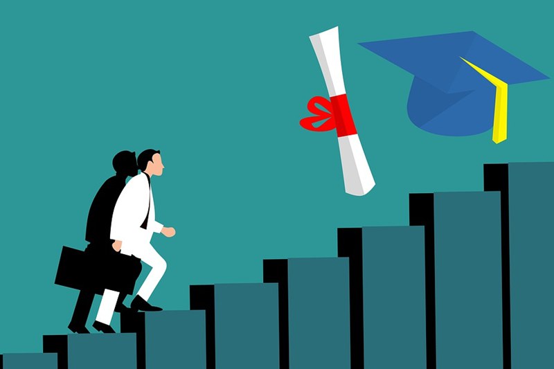 高考英语6大复习方法,英语备考复习要做好这6件事