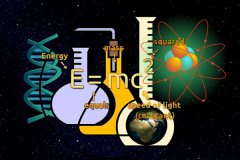 <b>简单实用的初中化学学习方法</b>