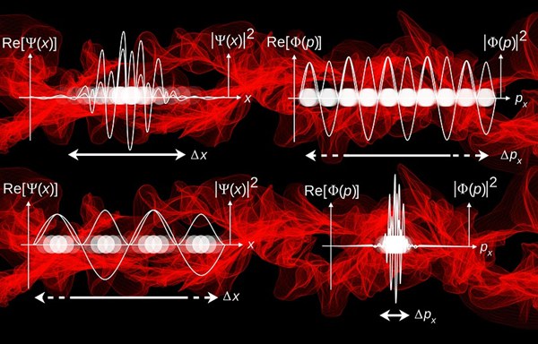 高中物理基础差怎么办,怎样快速提高高中物理成绩