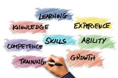 <b>高中历史的学习技巧与学习方法</b>