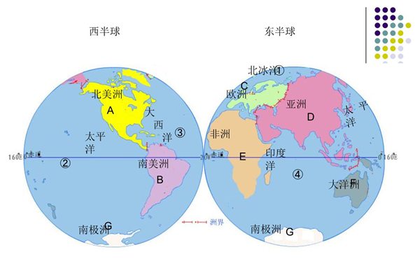 如何掌握高中地理重点知识,怎样抓住学习重点