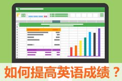<b>高中生如何提高英语成绩_学好高中英语有哪些技巧？</b>