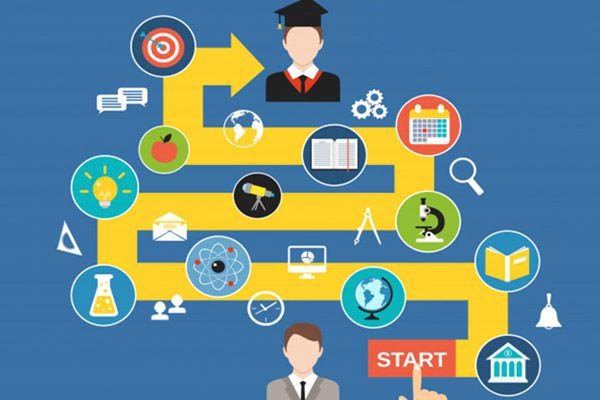 高中政治三轮复习方法指导,高三政治该如何复习