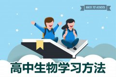 <b>高中生物学习方法整理_教你如何学好生物</b>