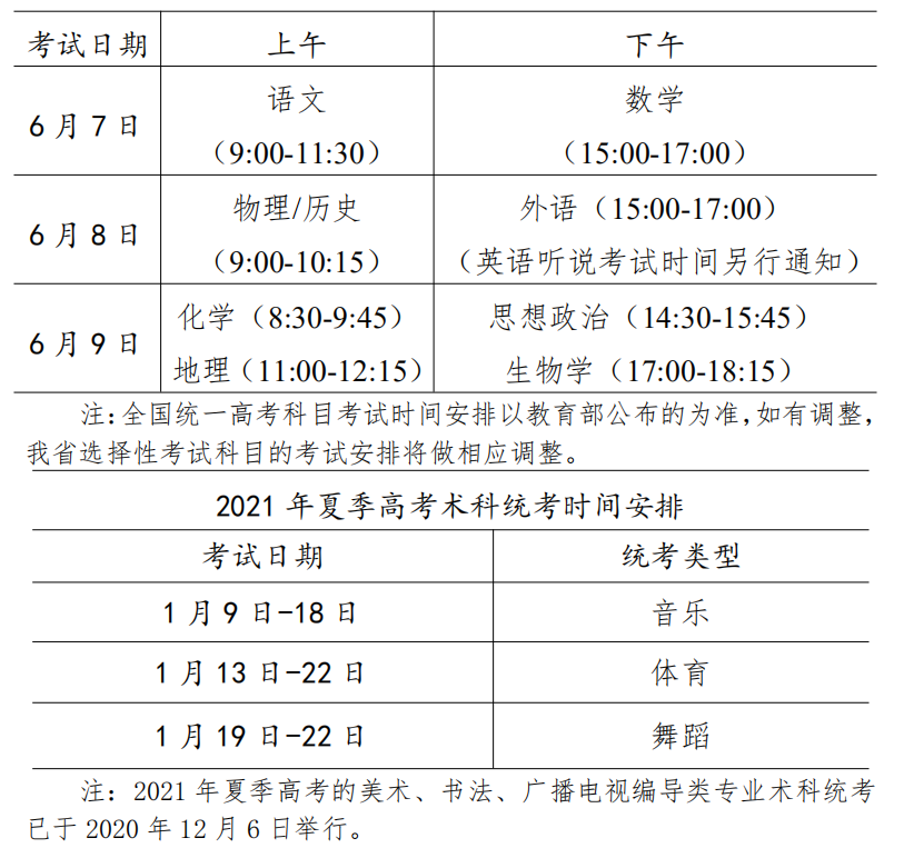 广东2021年高考考试和录取工作实施方案公布