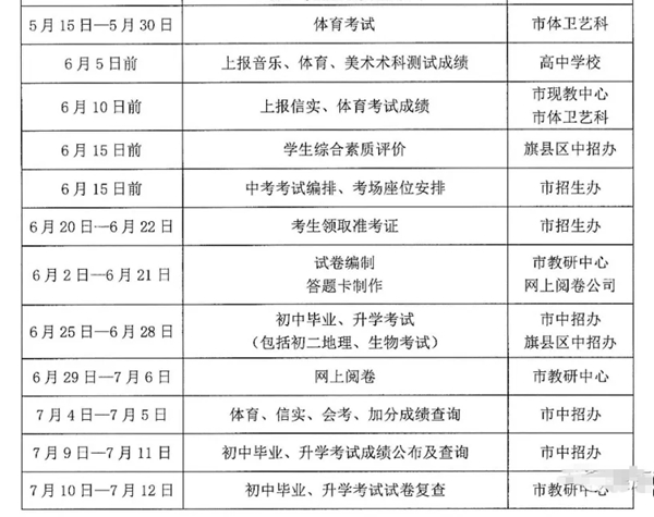 2021赤峰中考时间,赤峰2021中考科目安排