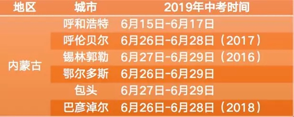 2021乌兰察布中考时间,乌兰察布2021中考科目安排