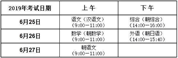 2021双鸭山中考时间,双鸭山2021中考科目安排