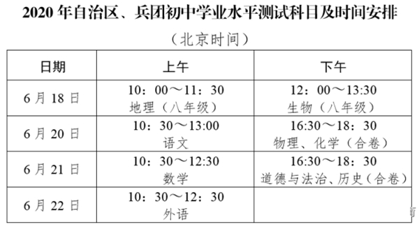 2021克拉玛依中考时间,克拉玛依2021中考科目安排