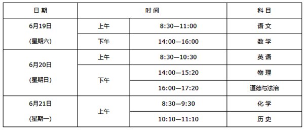 2021陕西商洛中考时间,陕西商洛2021中考科目安排