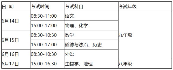 2021安庆中考时间,安庆2021中考科目安排