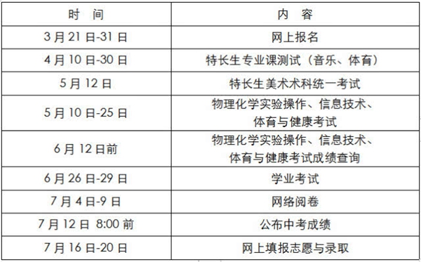 2021包头中考时间,包头2021中考科目安排