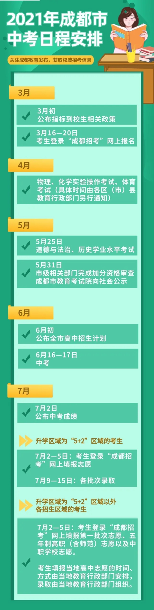 2021成都中考时间,成都2021中考科目安排