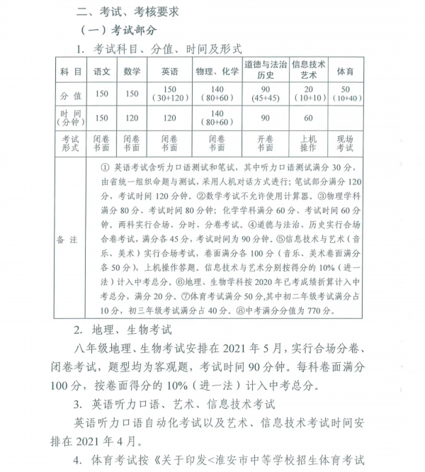 2021年淮安中考时间,淮安2021中考科目安排