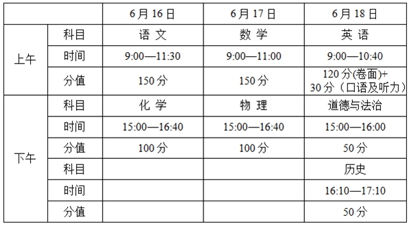 2021扬州中考时间,扬州2021中考科目安排