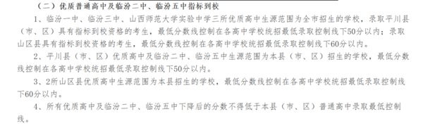 2021年临汾中考分数线,临汾高中录取分数线是多少