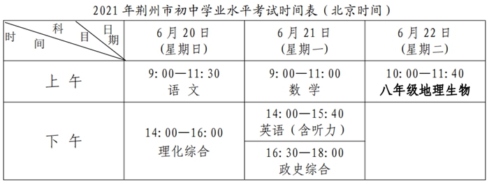2021荆州中考时间,荆州2021中考科目安排