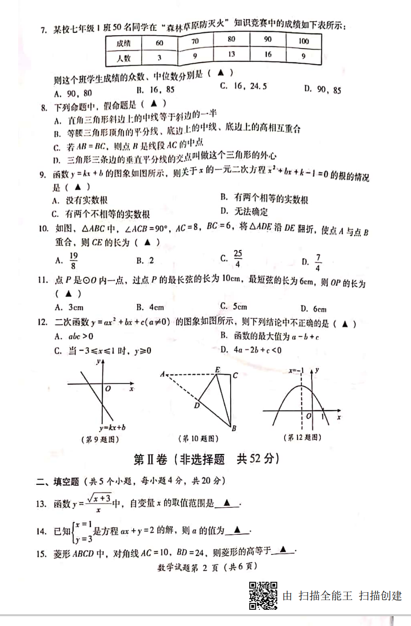 2021年四川凉山中考数学试卷第二页