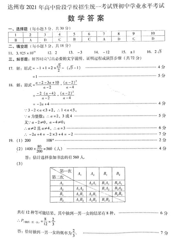 2021年四川达州中考数学试卷及答案解析第1页