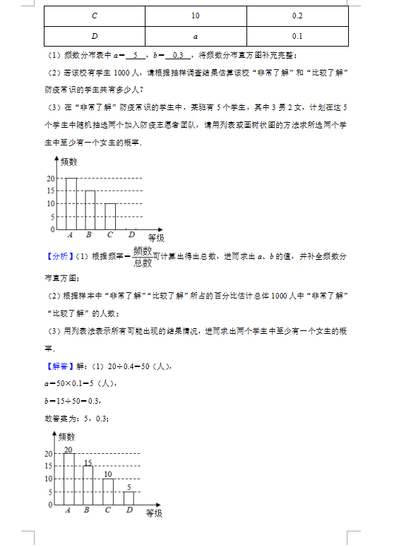 2021年贵州铜仁中考数学试卷及答案解析第13页