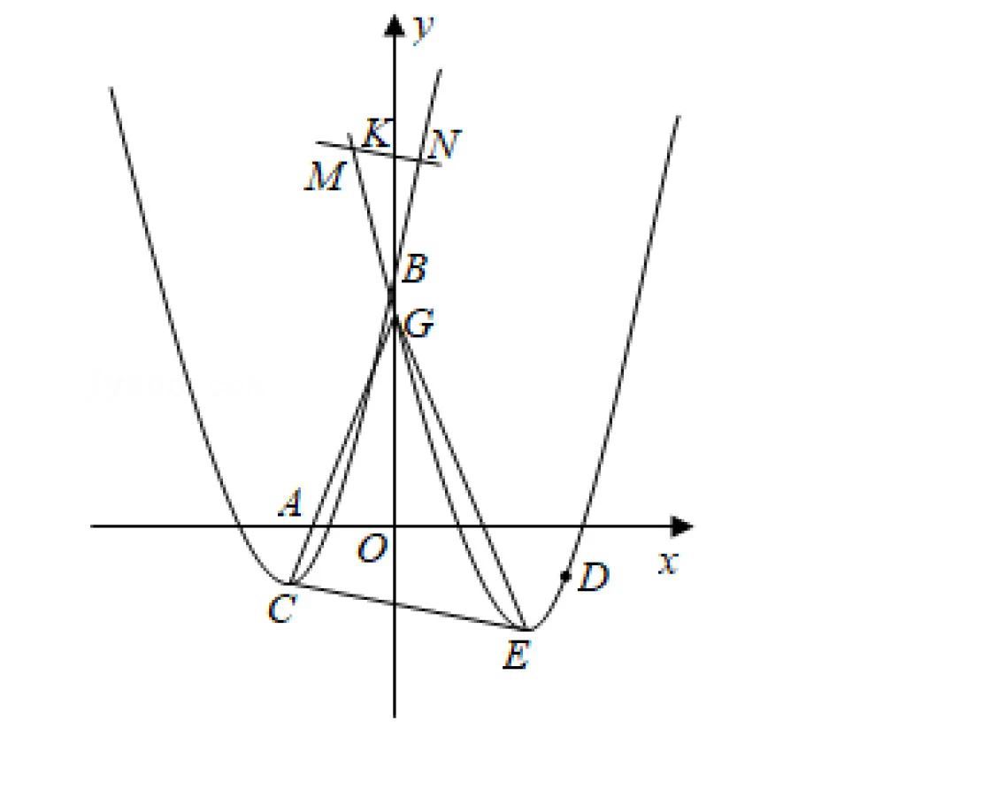 2021年广西梧州中考数学试卷第六页