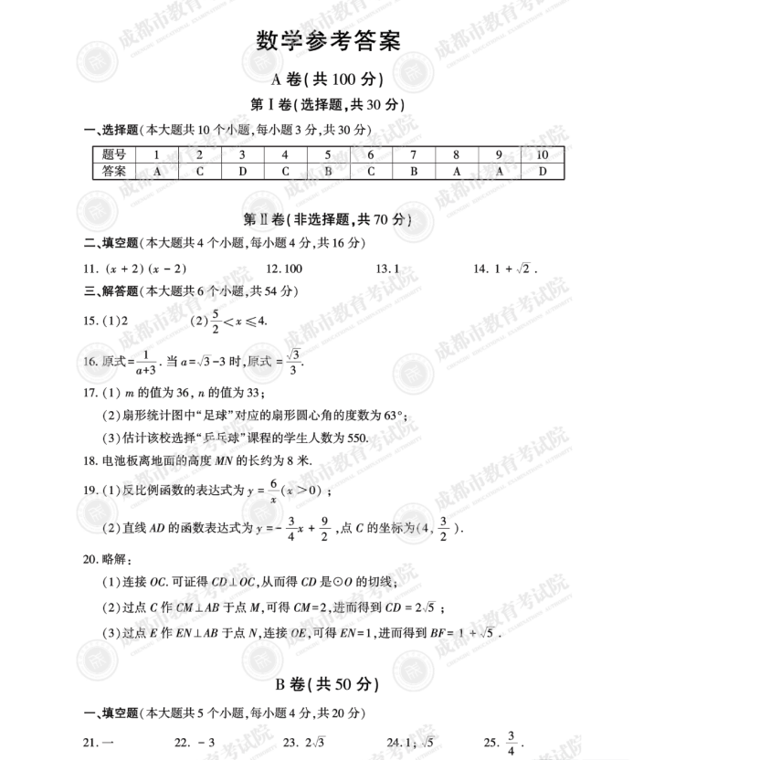 2021年四川成都中考数学试卷及答案解析第1页