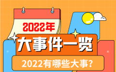<b>2022年大事记一览表_2022有哪些大事发生</b>