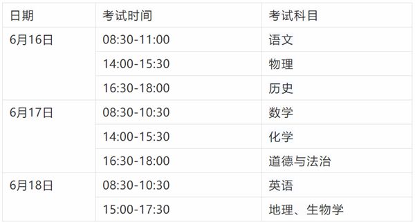 2022年怒江中考时间安排表,怒江中考2022具体时间