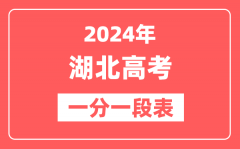 湖北高考一分一段表2024年位次查询表(含物理类、历史类)