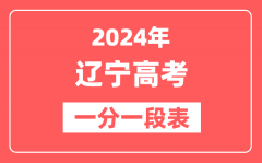 辽宁高考一分一段表2024年位次查询表(含物理类、历史类)