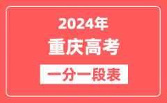 重庆高考一分一段表2024年位次查询表(含物理类、历史类)