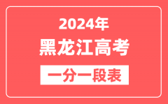 黑龙江高考一分一段表2024年位次查询表(含物理类、历史类)