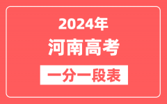 河南高考一分一段表2024年位次查询表(含文科、理科)