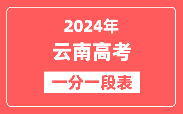 云南高考一分一段表2024年位次查询表(含文科、理科)