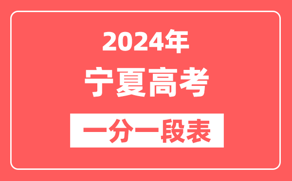 宁夏高考一分一段表2024年位次查询表(含文科、理科)