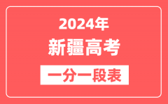 新疆高考一分一段表2024年位次查询表(含文科、理科)